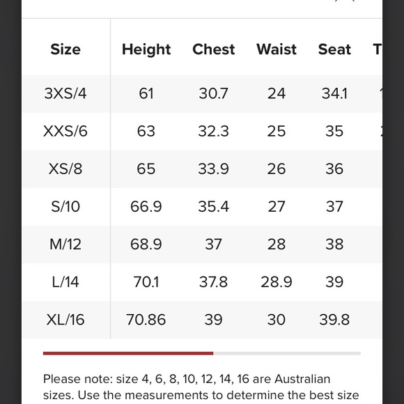 Ripcurl Women’s G-Bomb Wetsuit Top - Picture 7 of 8